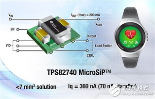 在可穿戴式設計中實現超低功耗的3大要訣